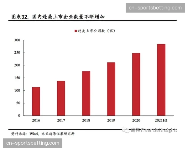 行业内去中心化信号池出现 赛事直播系统面临逻辑重组